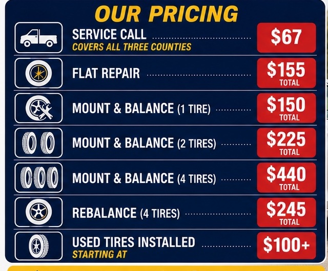 Nature Coast Mobile Tire pricing board
